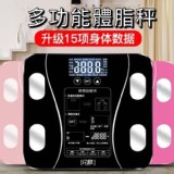 多功能體脂-顏色隨機出