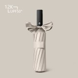 德國自動開關都會傘 -米白