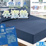 MIT護理級德國魯道夫銀離子抗菌防蟎床包保潔墊 - 單人藍