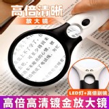 自帶光閱讀放大鏡 市售109元 揪團一個自帶光閱讀放大鏡 市售109元 揪團一個