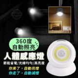 360度自動照亮人體感應燈 賣場249元 特價一個