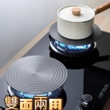 雙面兩用導熱解凍節能板一個