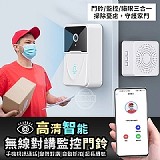 ⚠️高清智能無線對講監控門鈴