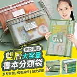 📚網紗手提雙層大容量書本分類袋【+1=5個】