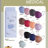 甲-乙丙‼️醫療KF94清出‼️醫療KF94清出‼️〔5盒〕