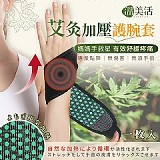 ❣️ 溫美活 專業點陣艾灸加壓護腕套【一入】