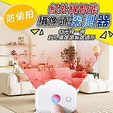 💥 防偷拍紅外線智能攝像頭探測器