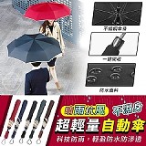 56吋超大4人自動傘