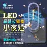 👉Worma 高訂微光星氛圍驅蚊小夜燈