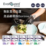 醫博康Classic食安級NBR輕柔手套100入 (單盒) 尺寸 S