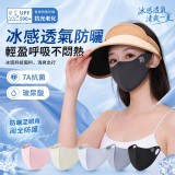 戶外透氣小臉美型口罩（一組5入）