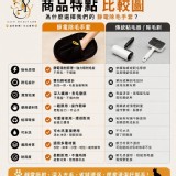 寵物靜電除毛手套（袋裝ㄧ組2入）