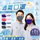 深藍【ANS Style】防曬防霧透氣口罩