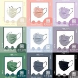 成人滿版平面醫療口罩 規格：17.5*9.5±0.5cm