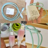 氮化鎵低溫冰晶快充組 B.P-D套組