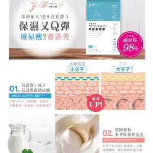 水嫩机密玻尿酸膠囊