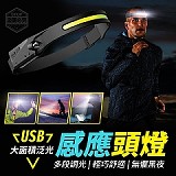 USB大面積泛光感應頭燈