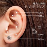 🛒磁吸式閃鑽耳環3組❤️