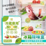 日本主婦最愛冰箱除味盒(4個一組)