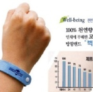 韓國年銷上百萬條的手環 驅蚊效果世界一流 驅蚊手環驅蚊手圈↘35元