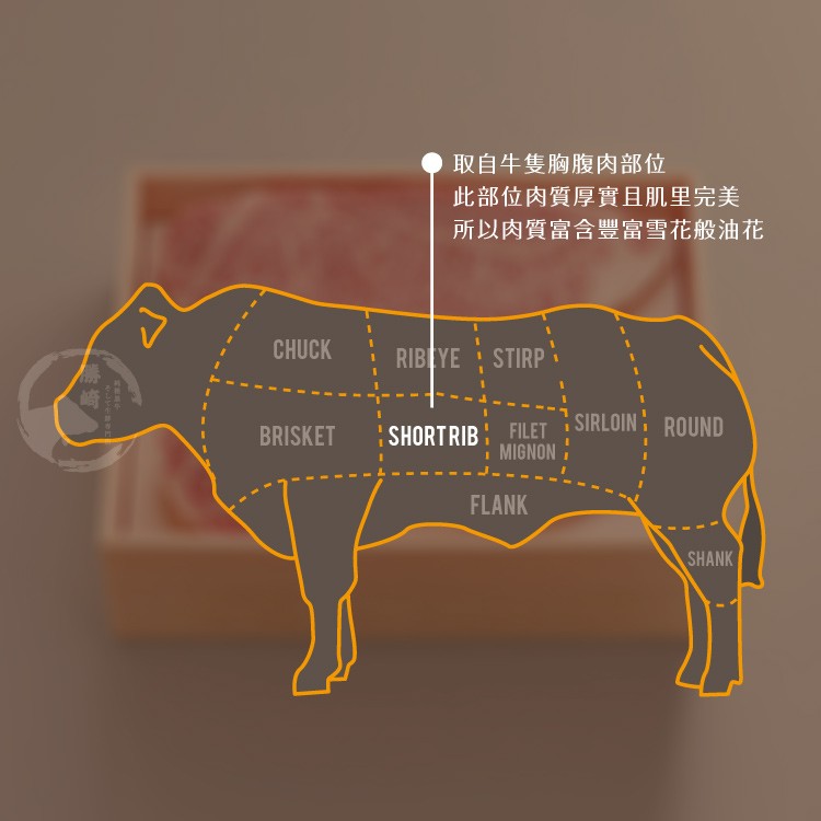 取自牛隻胸腹肉部位，此部位肉質厚實且肌里完美，所以肉質富含豐富雪花般油花。