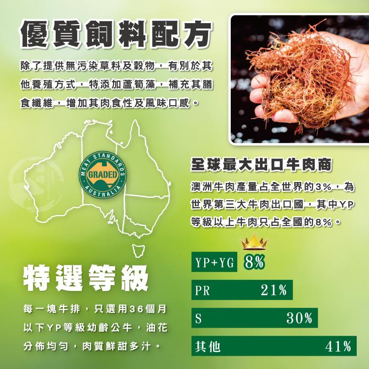 優質飼料配方，除了提供無污染草料及穀物,有別於其，他養殖方式,特添加蘆筍藻,補充其膳，食纖維,增加其肉食性及風味口感。特選等級，每一塊牛排,只選用36個月，以下YP等級幼齡公牛,油花，分佈均勻,肉質鮮甜多汁。全球最大出口牛肉商，澳洲牛肉產量占全世界的