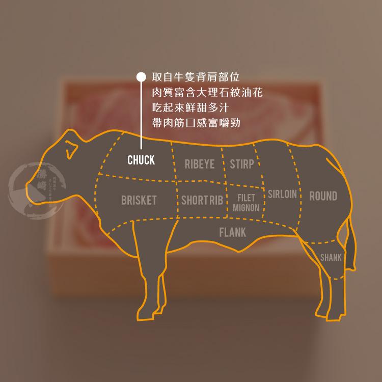 取自牛隻背肩部位，肉質富含大理石油花，吃起來鮮甜多汁，帶肉筋口感富嚼勁。