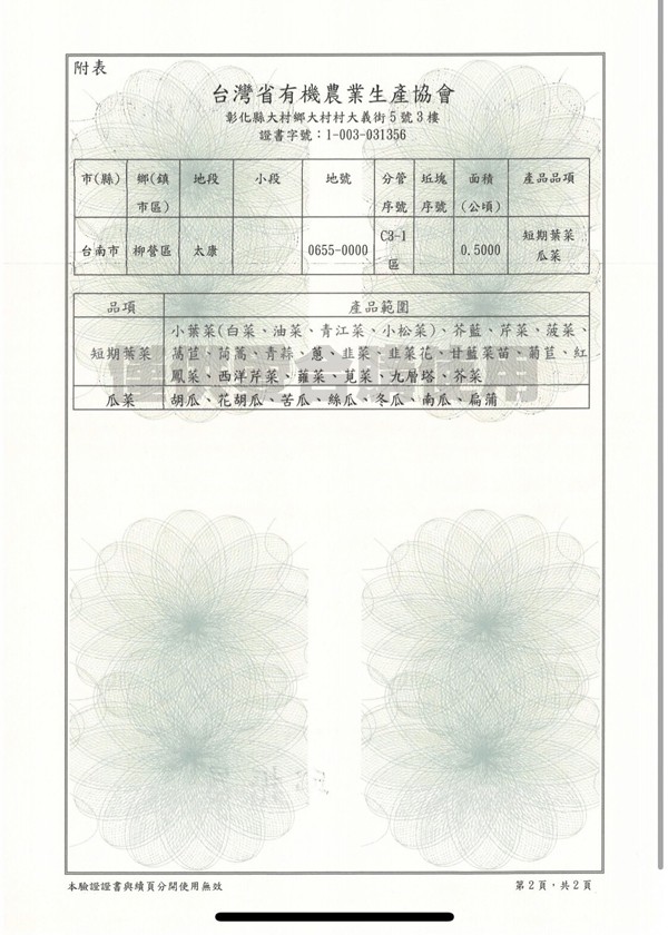 附表,台灣省有機農業生產協會,彰化縣大村鄉大村村大義街5號3樓,證書字號:1-003-031356,市(縣)鄉(鎮,分管坵塊,產品品項,市區),序號序號(公頃),短期葉莱,台南市柳營區,產品範圍,小葉菜(白菜、油菜、青江菜、小松菜)、芥藍、芹菜、菠菜