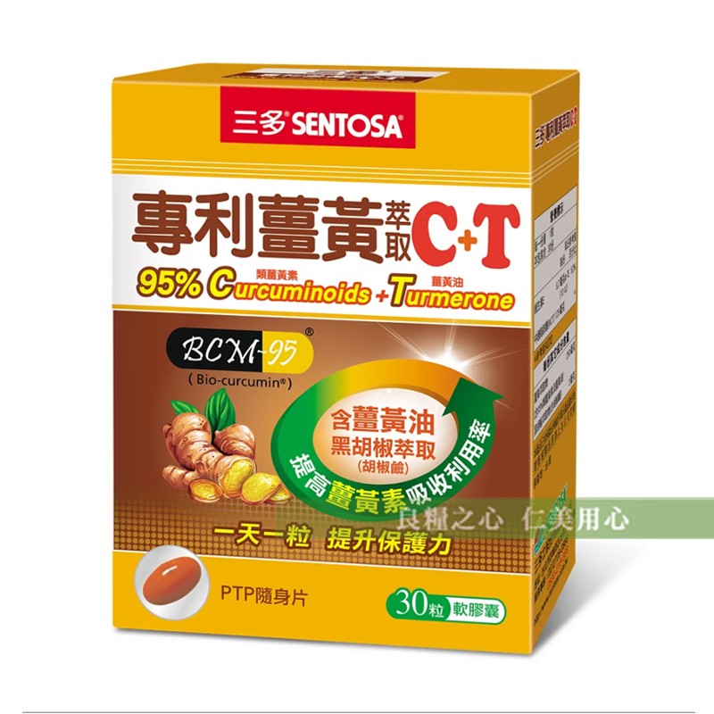 專利薑黃CT，類語黃素，含薑黃油，黑胡椒萃取，(胡椒鹼)，三天一粒提升保護力，浪糧之心 仁美用心，PTP隨身片，30粒軟膠囊，您收利用率。