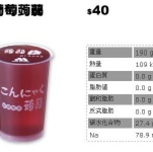 巨峰葡萄1杯 特價：$20