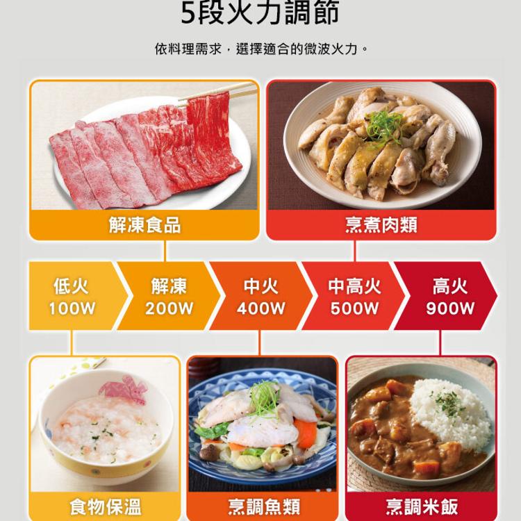 【國際牌Panasonic】25公升微電腦微波爐 NN-ST34NB