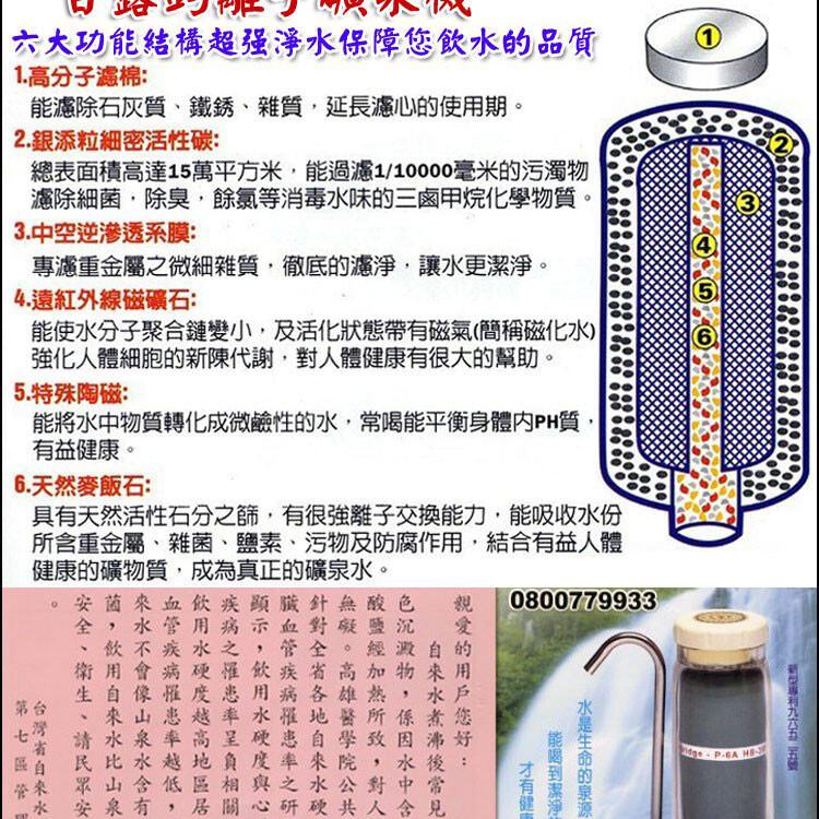 貴夫人甘露鈣離子礦泉機專用濾心