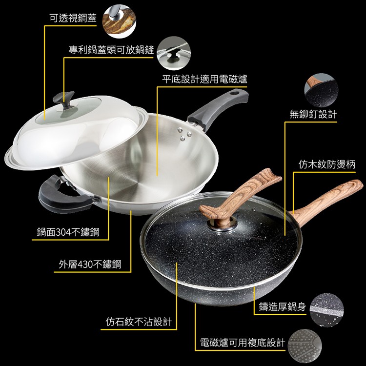 可透視鋼蓋，專利鍋蓋頭可放鍋鏟,平底設計適用電磁爐，無鉚釘設計，仿木紋防燙柄，鍋面304不鏽鋼，外層430不鏽鋼，鑄造厚鍋身，仿石紋不沾設計，電磁爐可用複底設計。