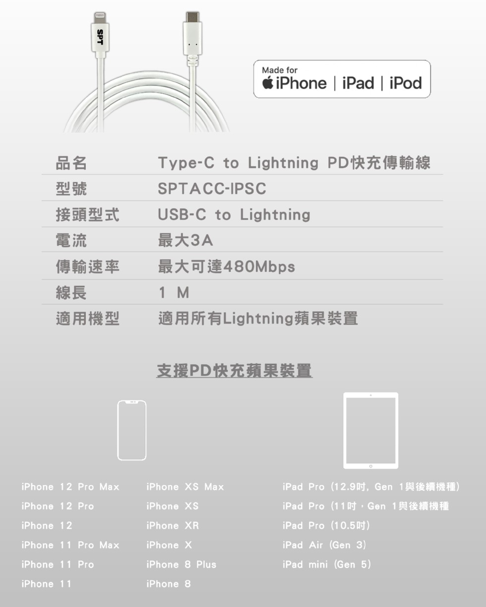 é iPhone  iPad  iPod，接頭型式，最大3A，傳輸速率，最大可達480Mbps，適用機型，適用所有Lightning蘋果裝置，支援PD快充蘋果裝置，iPad Pro (12.9吋, Gen 1與後續機種)，iPad Pro (11吋,
