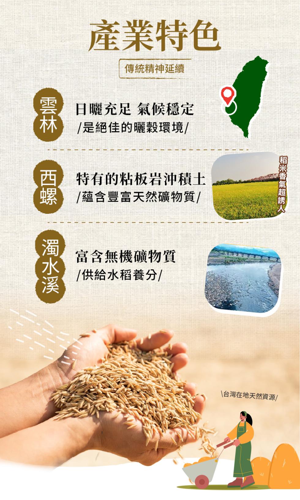 產業特色，傳統精神延續，西特有的粘板岩沖積土，螺 /蘊含豐富天然礦物質/，濁水溪，日曬充足 氣候穩定，/是絕佳的曬穀環境∕，富含無機礦物質，/供給水稻養分/，米香氣超誘人，\台灣在地天然資源/。