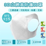 【Easy-O-Fit】3D 立體口罩 三款尺寸任選