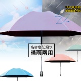弧型大傘面抗UV反向自動伸縮晴雨傘