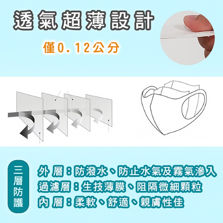 【Easy-O-Fit】3D 立體口罩 非醫療口罩 S號三款任選（超值贈）