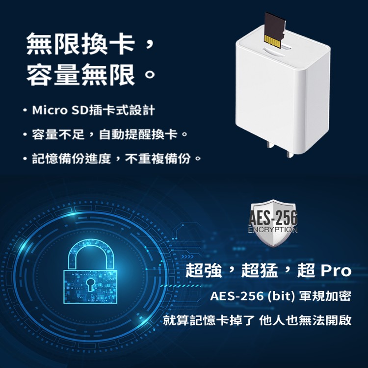【SPT】回憶捕手 iPhone多功能備份快充器 USB-A高速版 iPower Pro 蘋果認證 iPhone/iPad自動備份 加密 快充