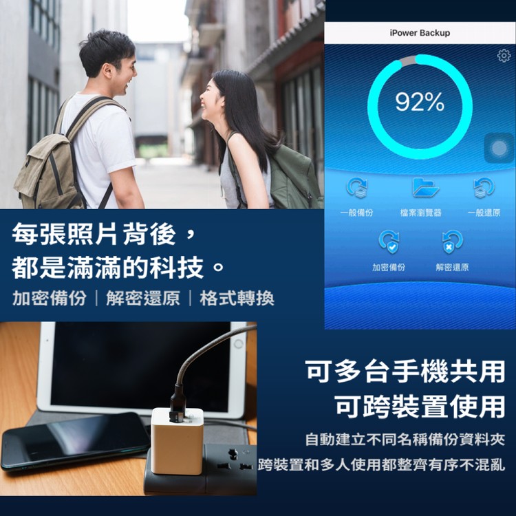 【SPT】回憶捕手 iPhone多功能備份快充器 USB-A高速版 iPower Pro 蘋果認證 iPhone/iPad自動備份 加密 快充