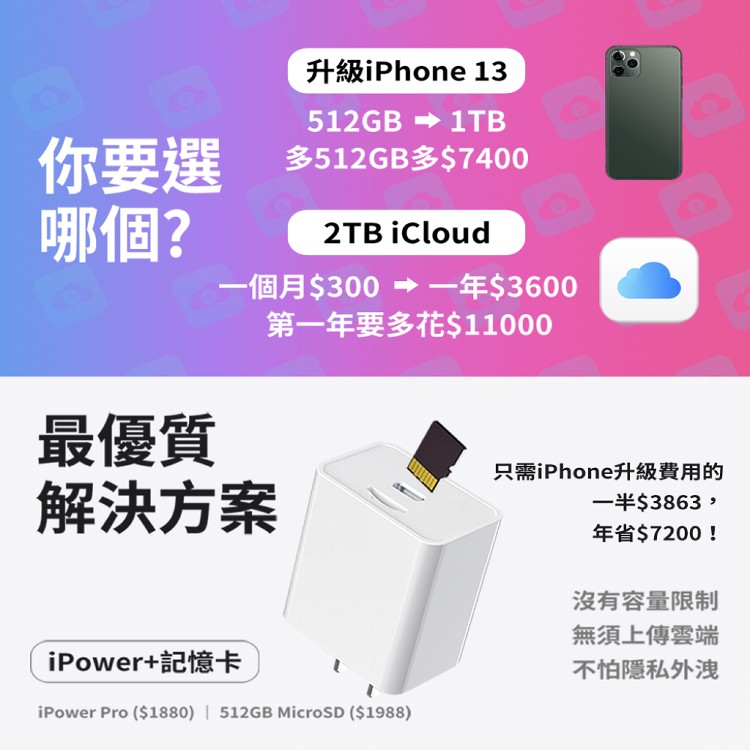 【SPT】蘋果認證多功能備份快充頭【iPower Pro Max+64G+充電線】iPhone/iPad備份 加密 快充 充電器 Type-C