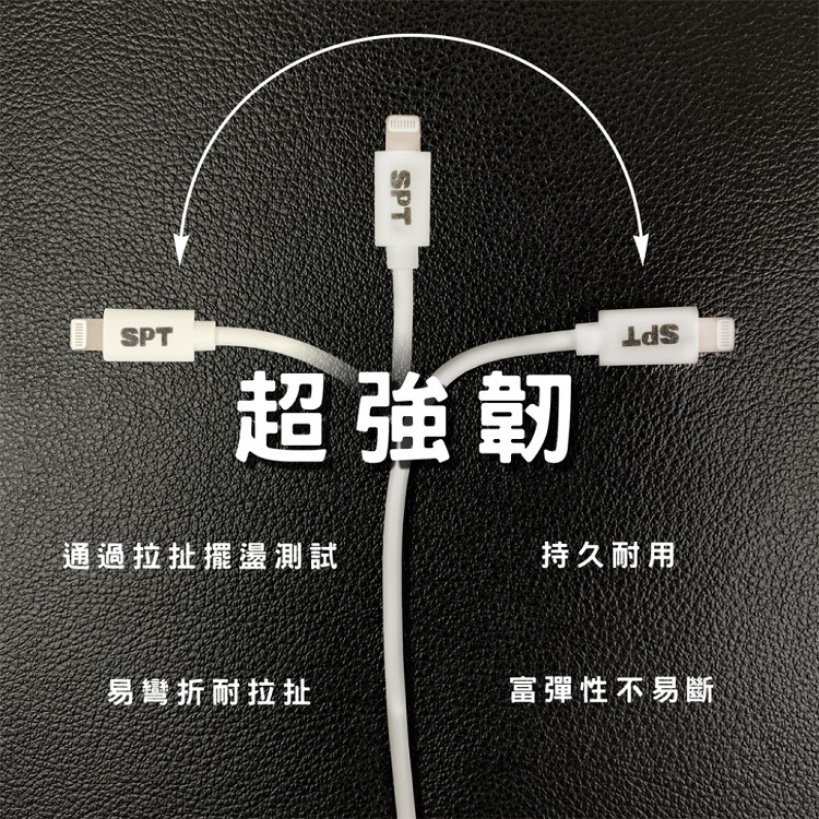 【SPT】蘋果認證多功能備份快充頭【iPower Pro Max+64G+充電線】iPhone/iPad備份 加密 快充 充電器 Type-C