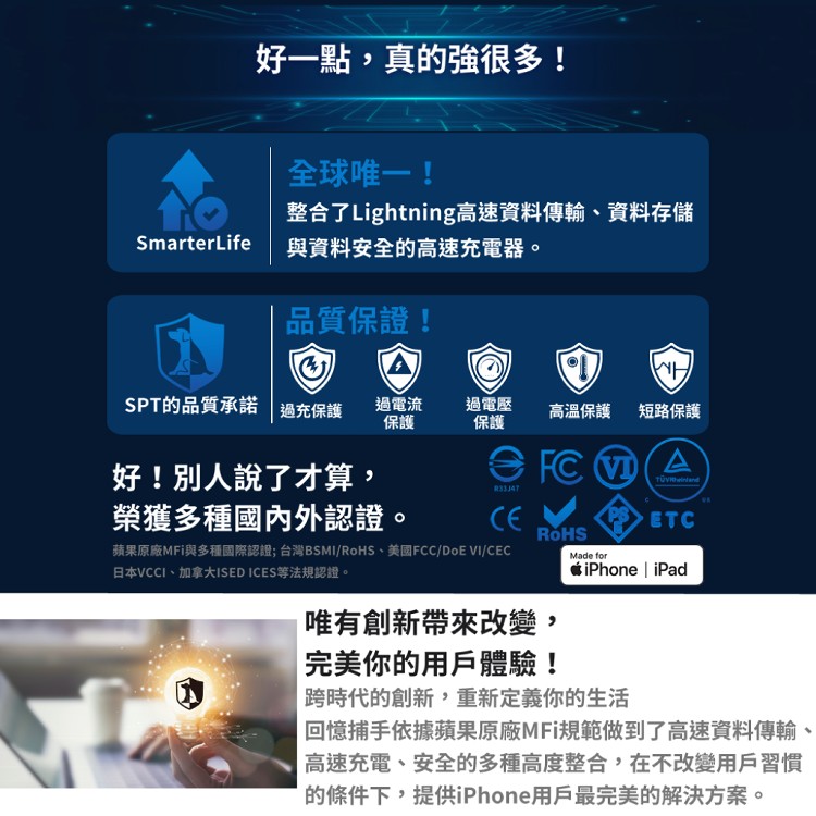 【SPT】蘋果認證多功能備份快充頭【iPowerProMax+256G+充電線】iPhone/iPad備份 加密 快充 充電器 Type-C