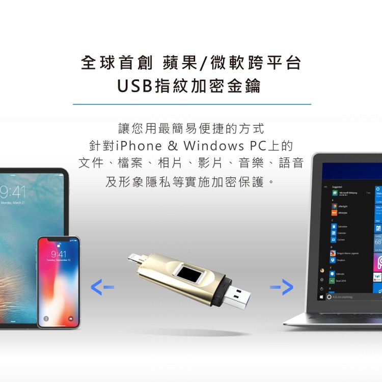 【SPT】蘋果認證指紋金鑰隨身碟【iSecure Master 32G】 iPhone/iPad備份 USB 指紋 加密 隨身碟