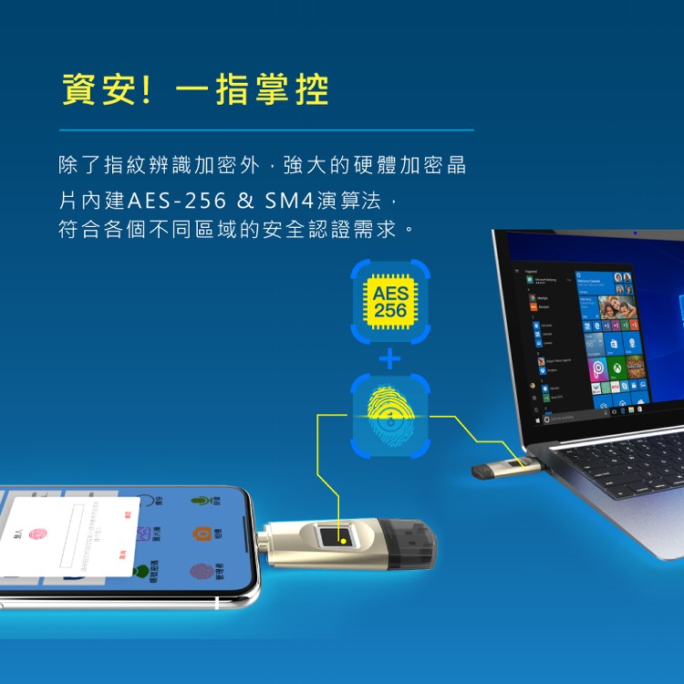 【SPT】蘋果認證指紋金鑰隨身碟【iSecure Master 32G】 iPhone/iPad備份 USB 指紋 加密 隨身碟