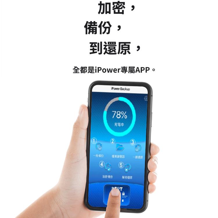 【SPT】蘋果認證多功能備份快充頭【iPowerProMax+512G+充電線】Type-C