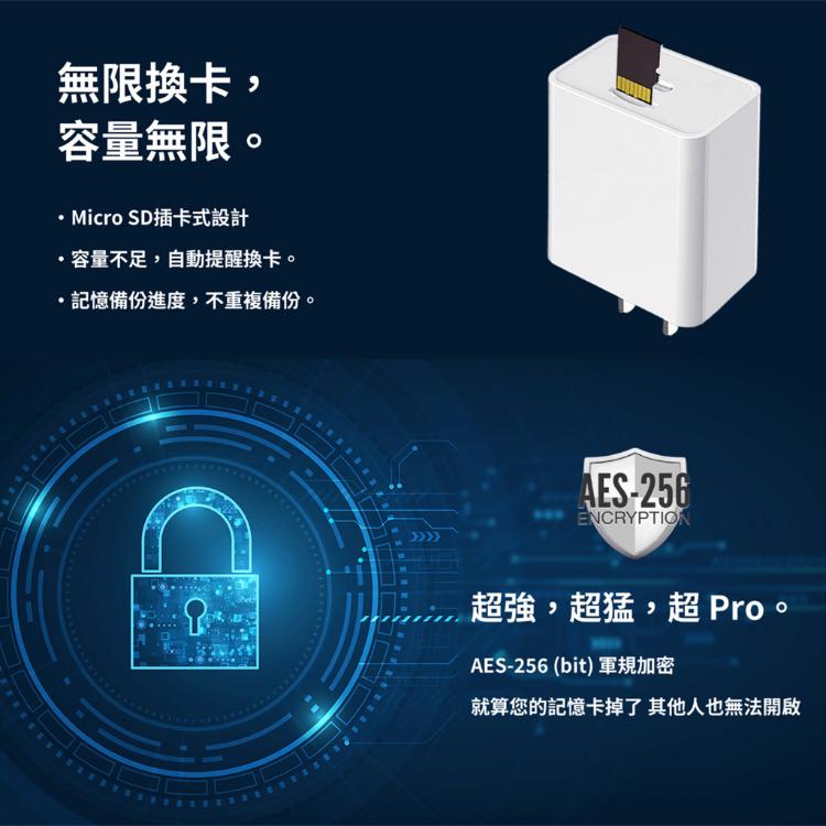 【SPT】蘋果認證多功能備份快充頭【iPowerProMax+512G+充電線】Type-C