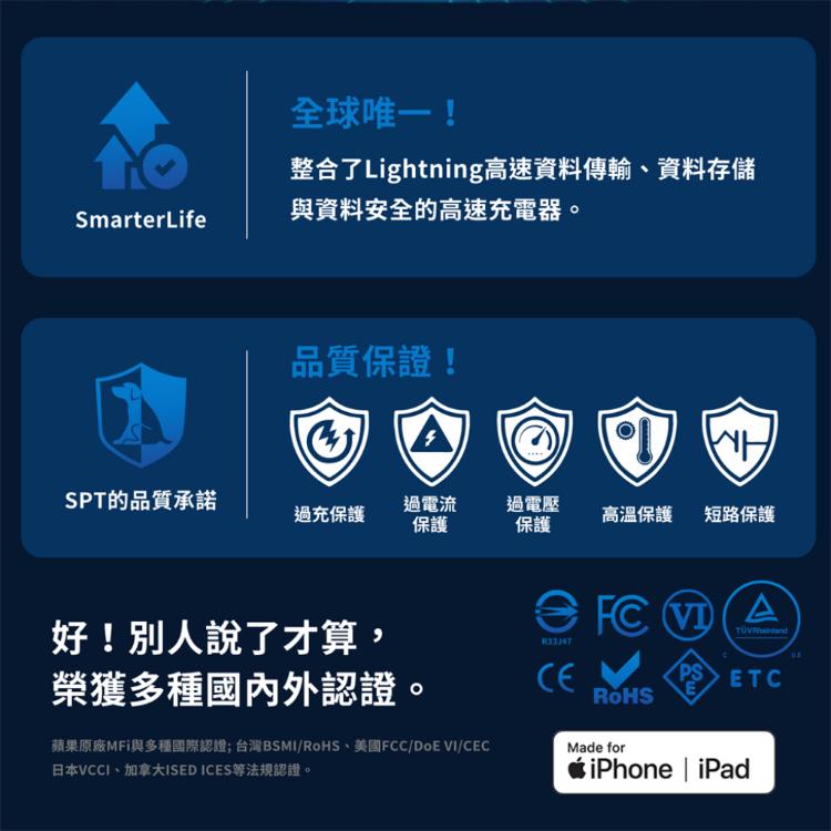 【SPT】蘋果認證多功能備份快充頭【iPowerProMax+512G+充電線】Type-C