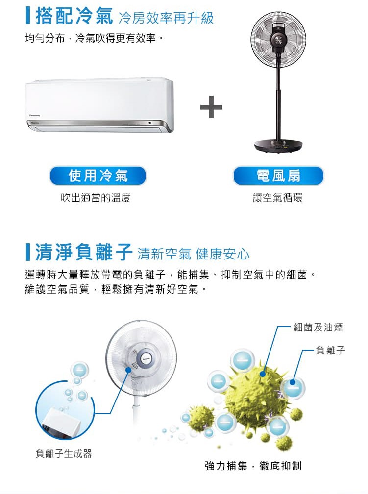 搭配冷氣冷房效率再升級，均匀分布,冷氣吹得更有效率。使用冷氣，電風扇，吹出適當的溫度，讓空氣循環，清淨負離子 清新空氣 健康安心，運轉時大量釋放帶電的負離子,能捕集、抑制空氣中的細菌。維護空氣品質,輕鬆擁有清新好空氣。細菌及油煙，負離子，負離子生成器