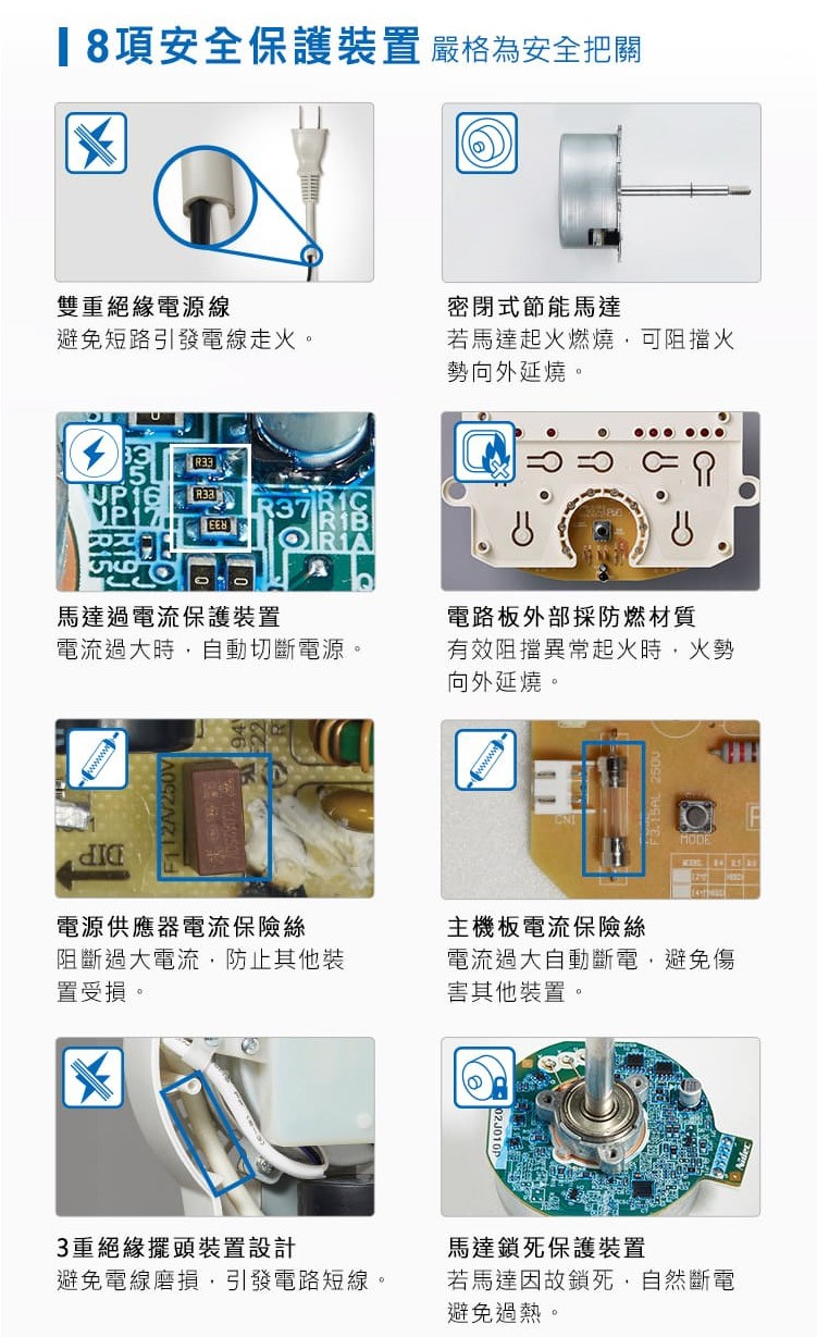 18項安全保護裝置 嚴格為安全把關，雙重絕緣電源線，避免短路引發電線走火,密閉式節能馬達，若馬達起火燃燒,可阻擋火，勢向外延燒。馬達過電流保護裝置，電流過大時,自動切斷電源。電路板外部採防燃材質，有效阻擋異常起火時,火勢，向外延燒。電源供應器電流保險